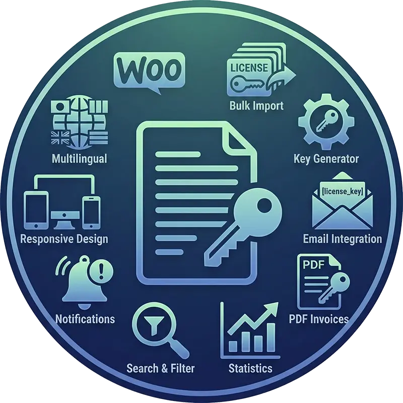 Plugin - Lizenz und Rechnungsverwaltung-Logo